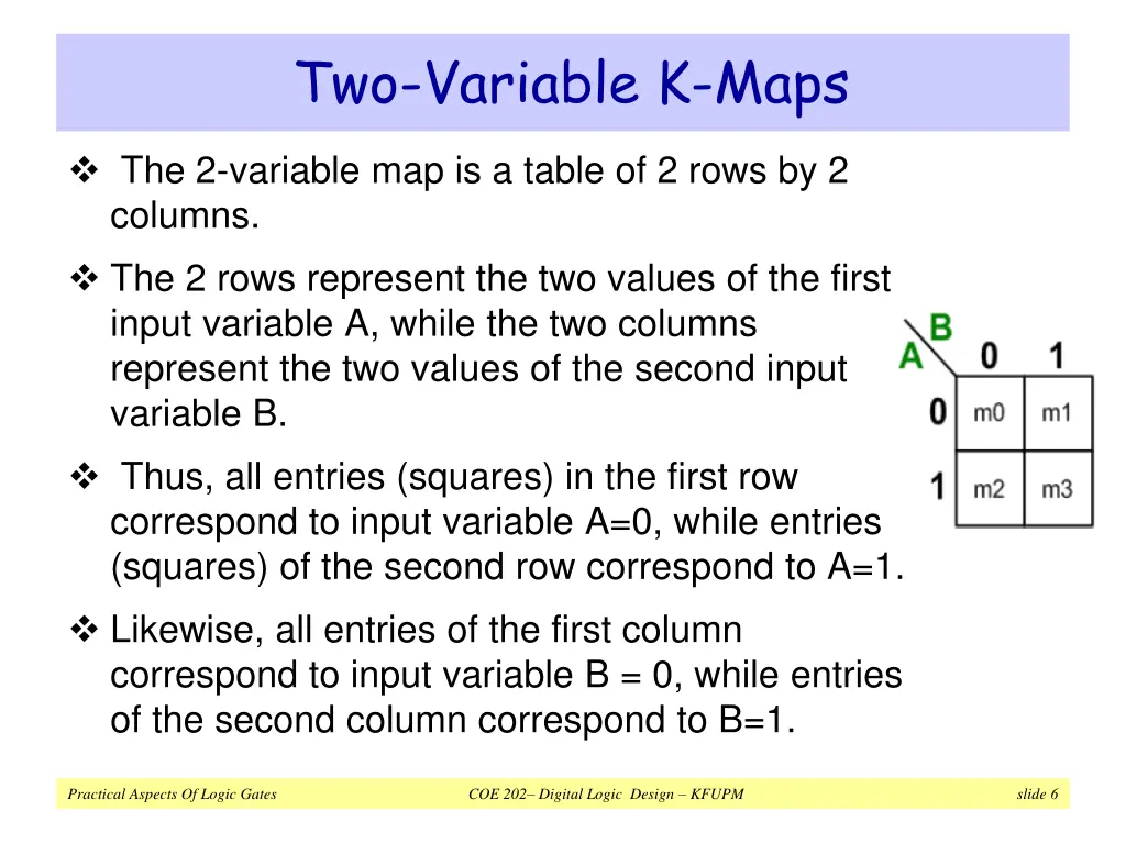 two variable k maps