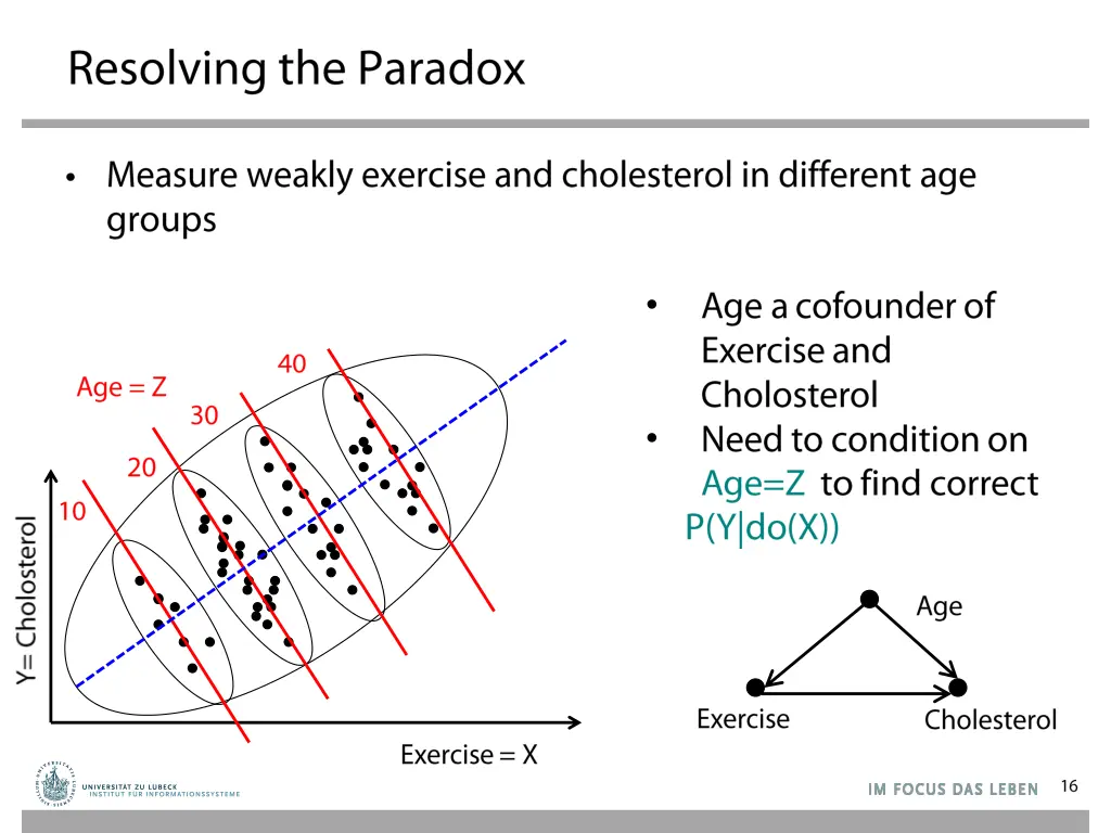 slide16