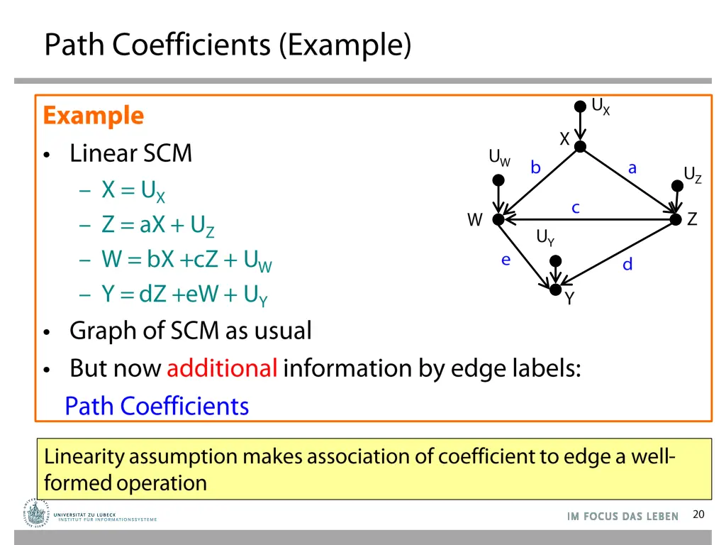 slide20
