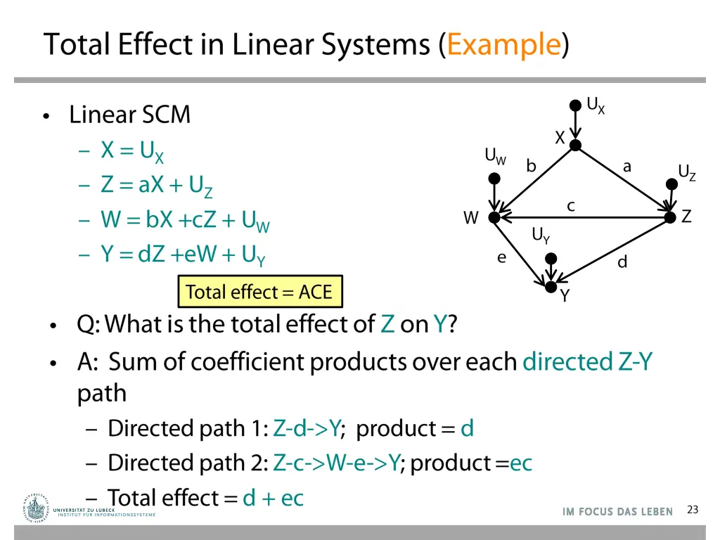 slide23