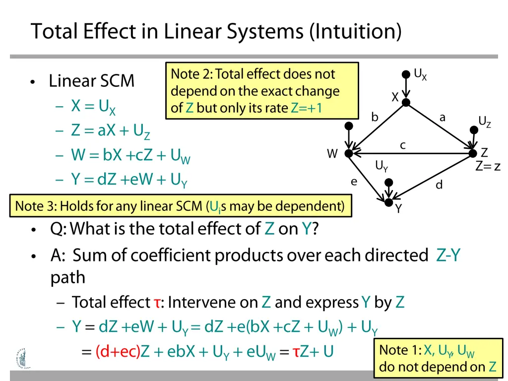 slide24