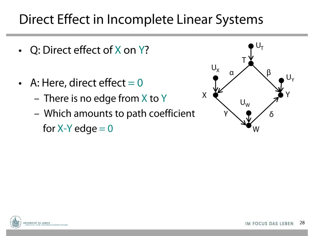 slide28