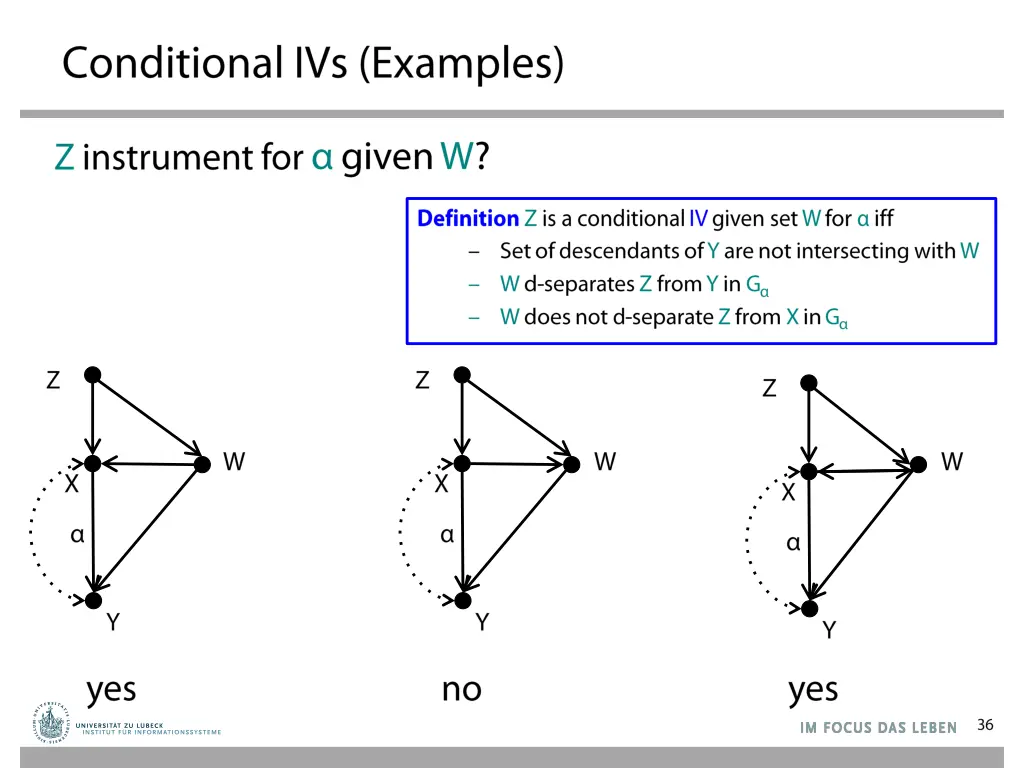 slide36