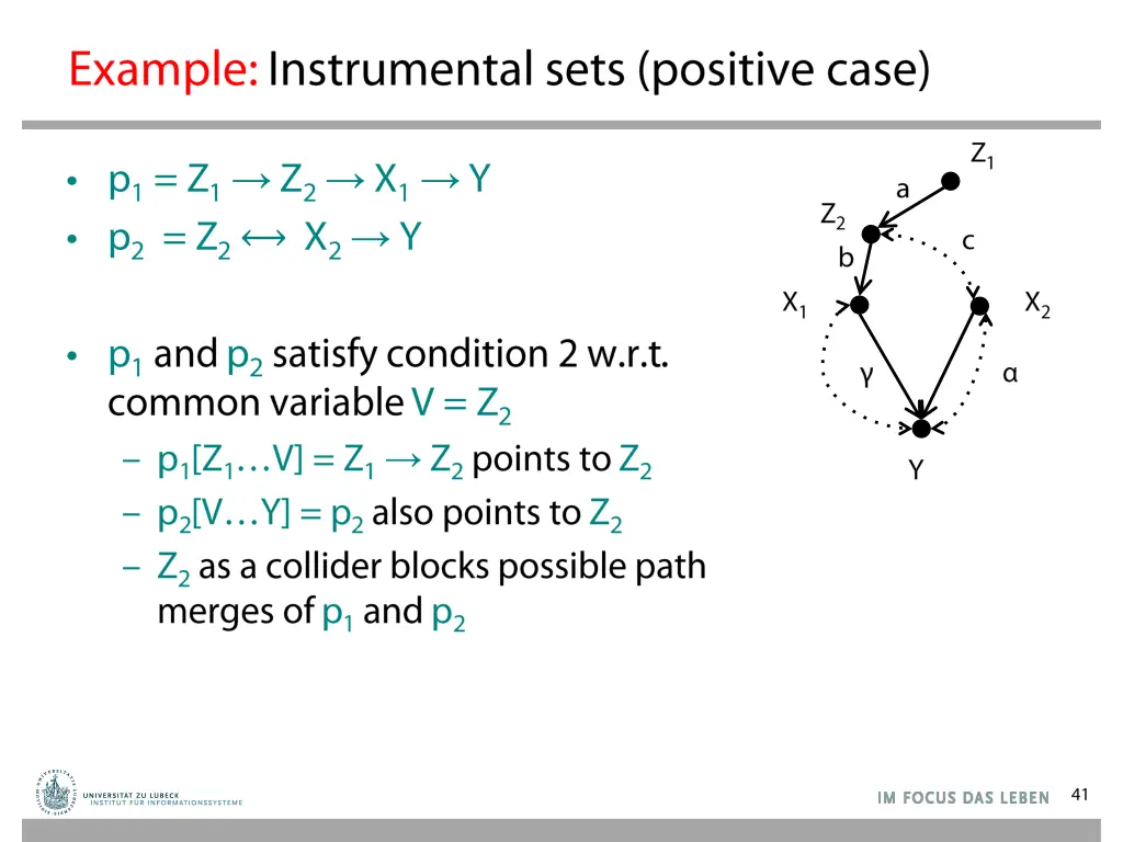 slide41