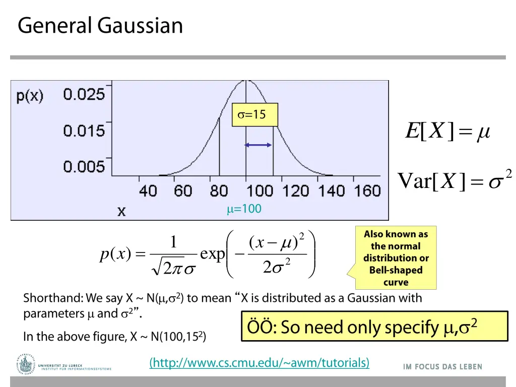 slide7