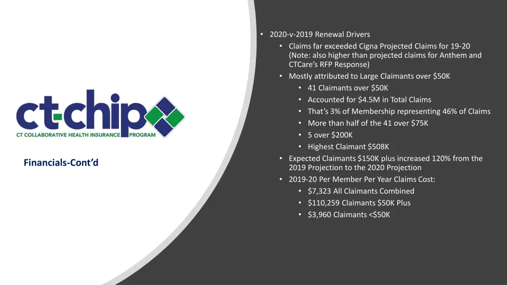 2020 v 2019 renewal drivers claims far exceeded