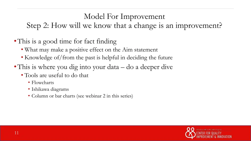 model for improvement