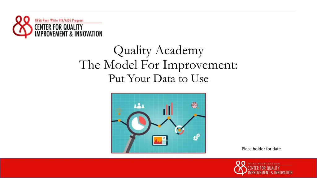 quality academy the model for improvement