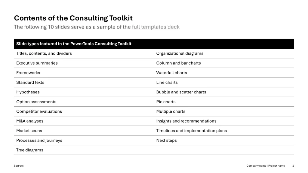 contents of the consulting toolkit the following