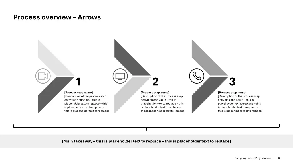 process overview arrows