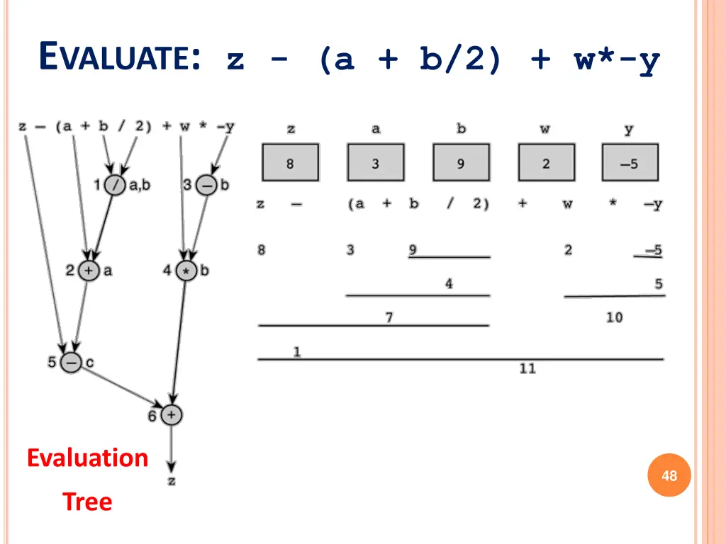 e valuate z a b 2 w y