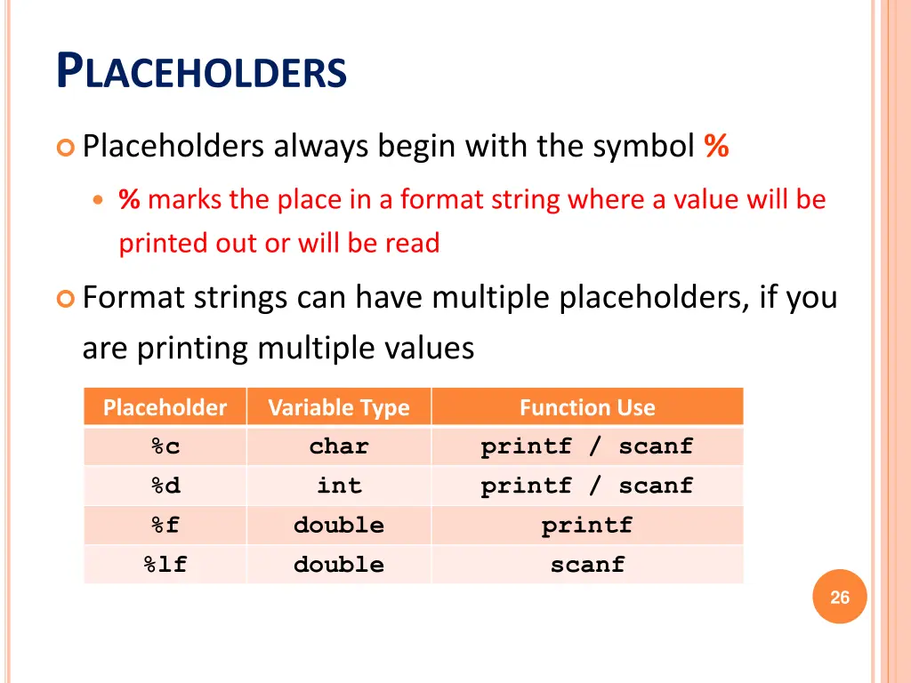 p laceholders