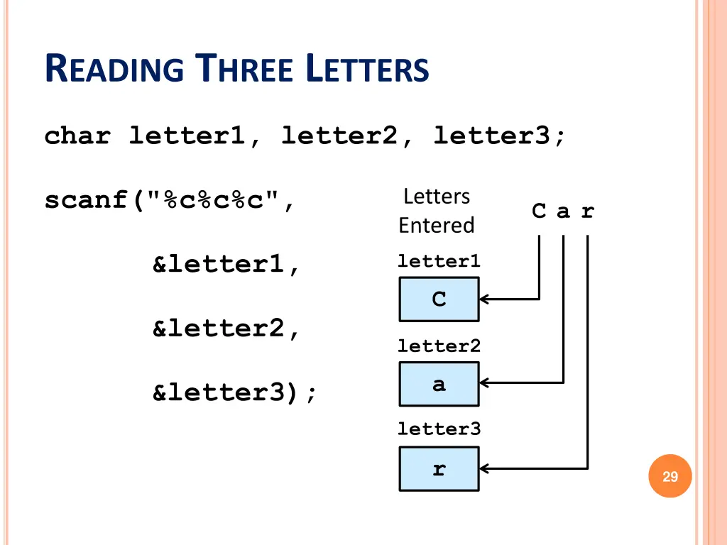 r eading t hree l etters