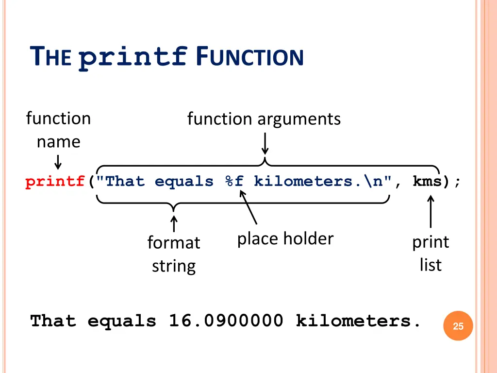t he printf f unction