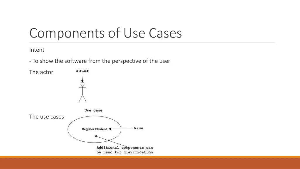 components of use cases