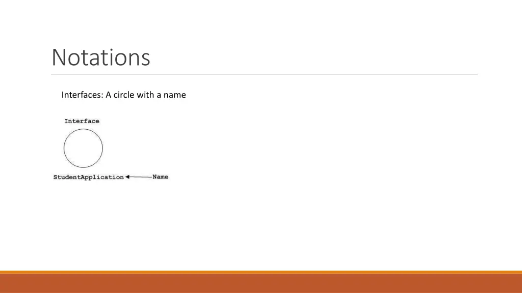notations