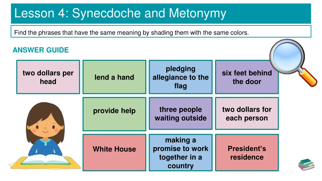 lesson 4 synecdoche and metonymy 1