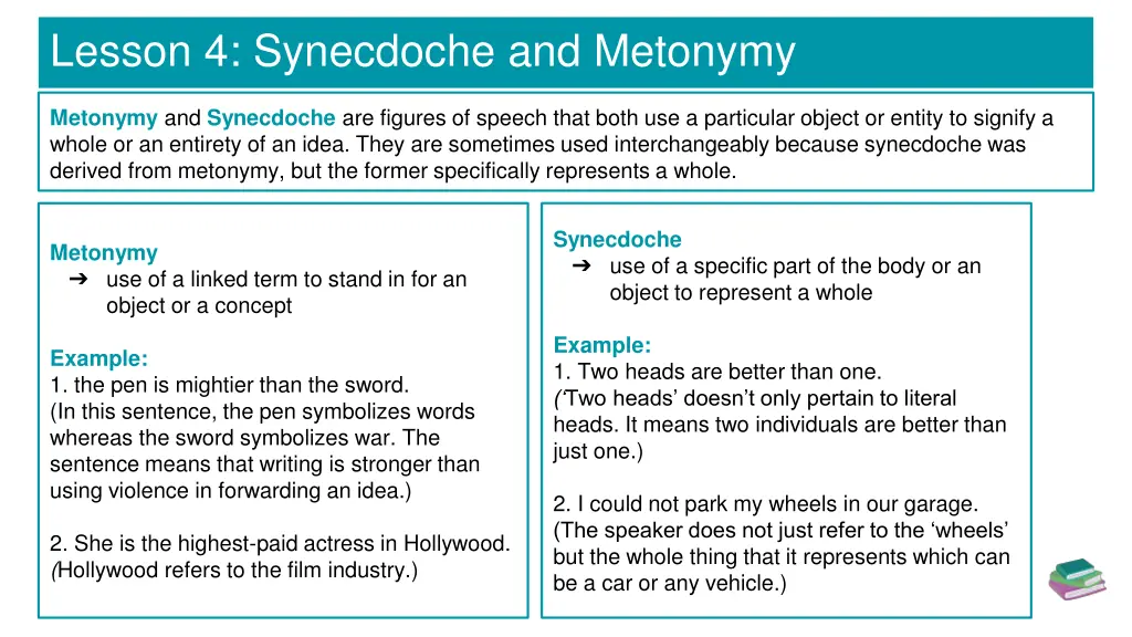 lesson 4 synecdoche and metonymy 2