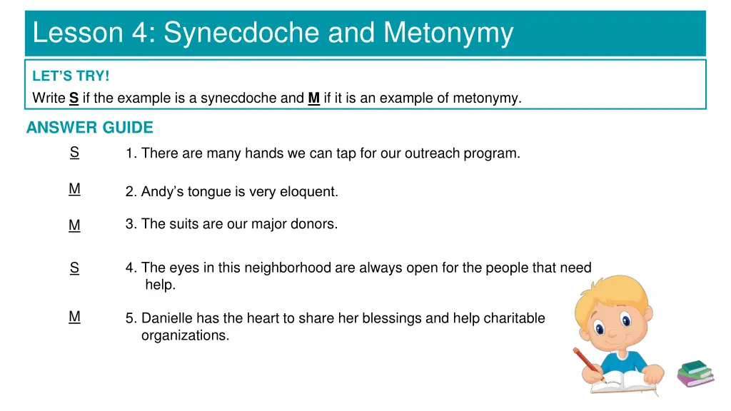 lesson 4 synecdoche and metonymy 4