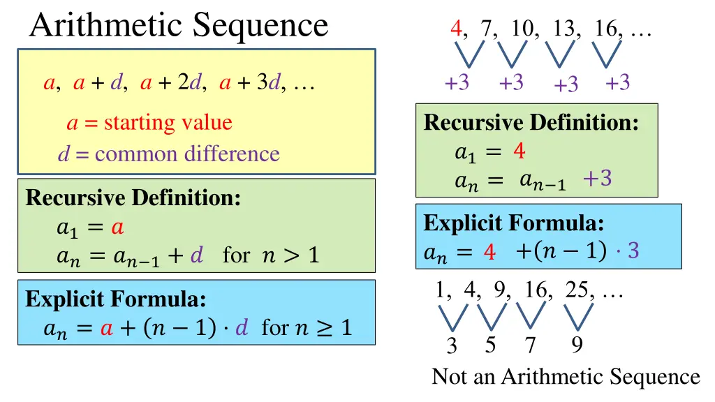 arithmetic sequence