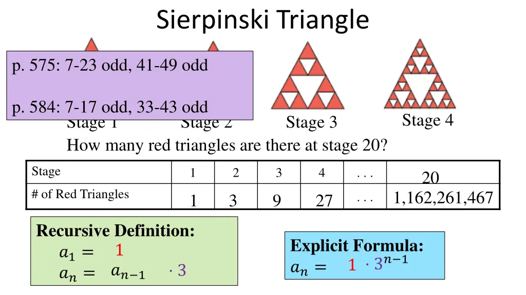 sierpinski triangle