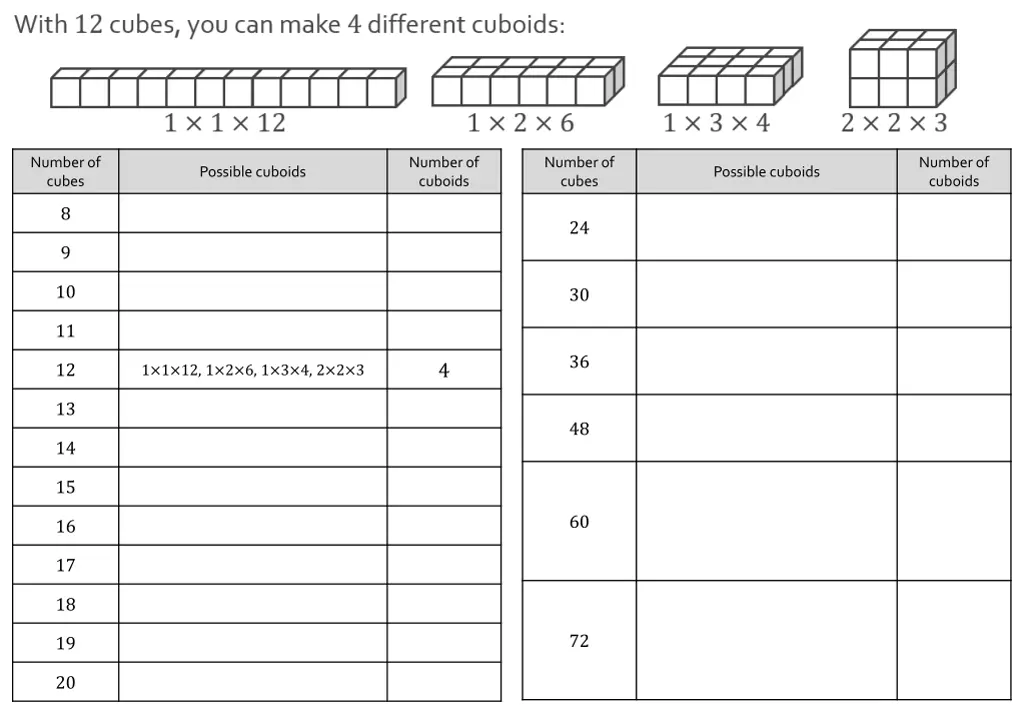 number of cubes