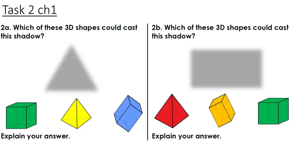 task 2 ch1 1