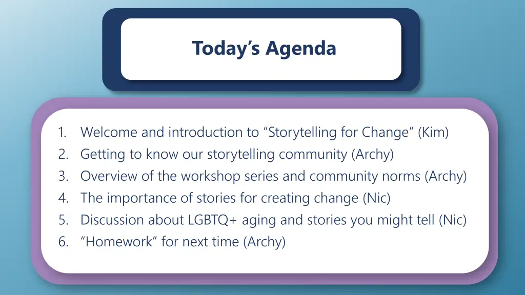today s agenda