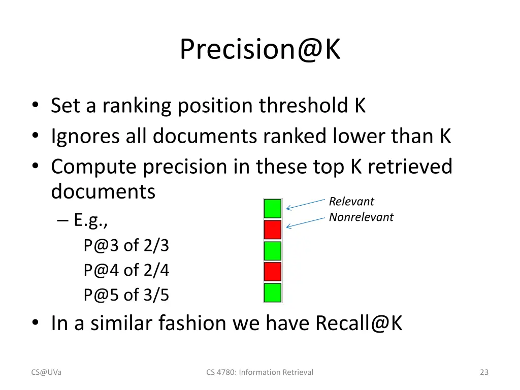 precision@k