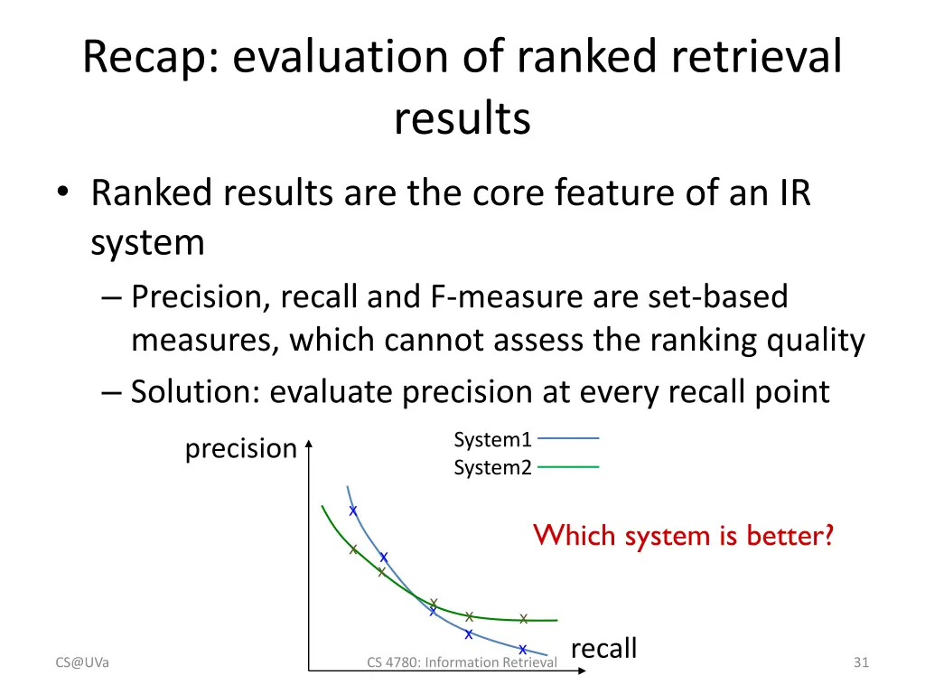 recap evaluation of ranked retrieval results