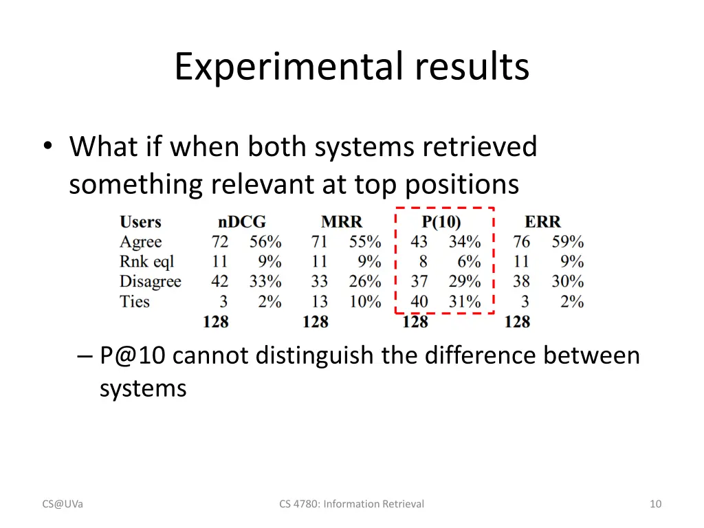 experimental results 3