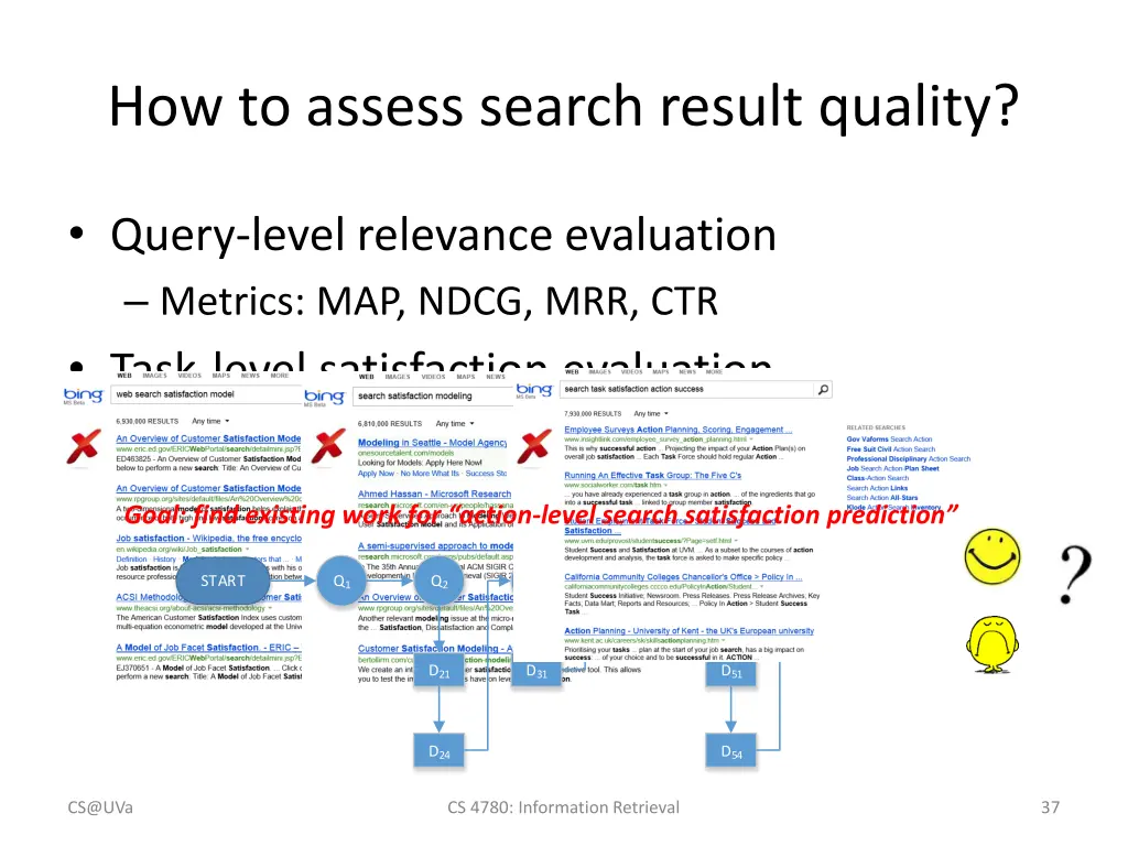 how to assess search result quality