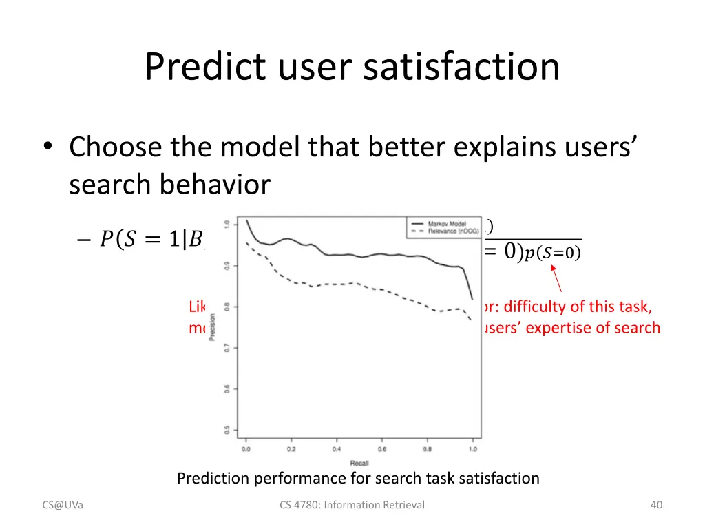 predict user satisfaction