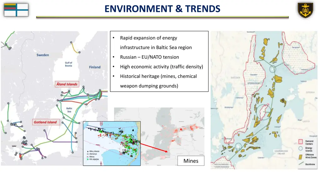 environment trends