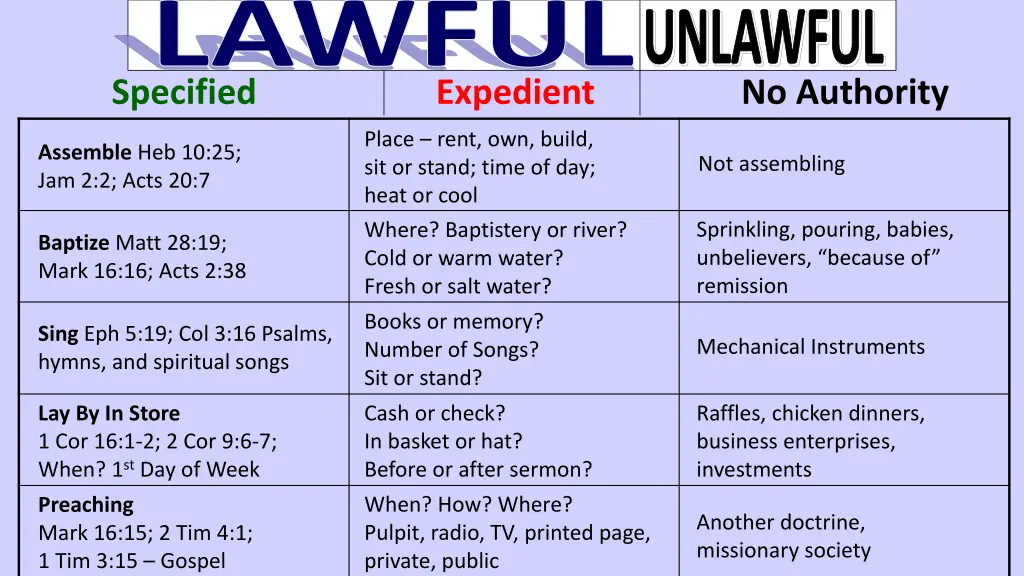 lawful