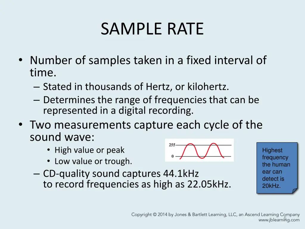 sample rate