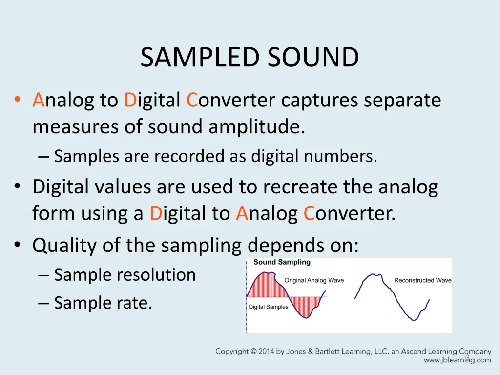 sampled sound
