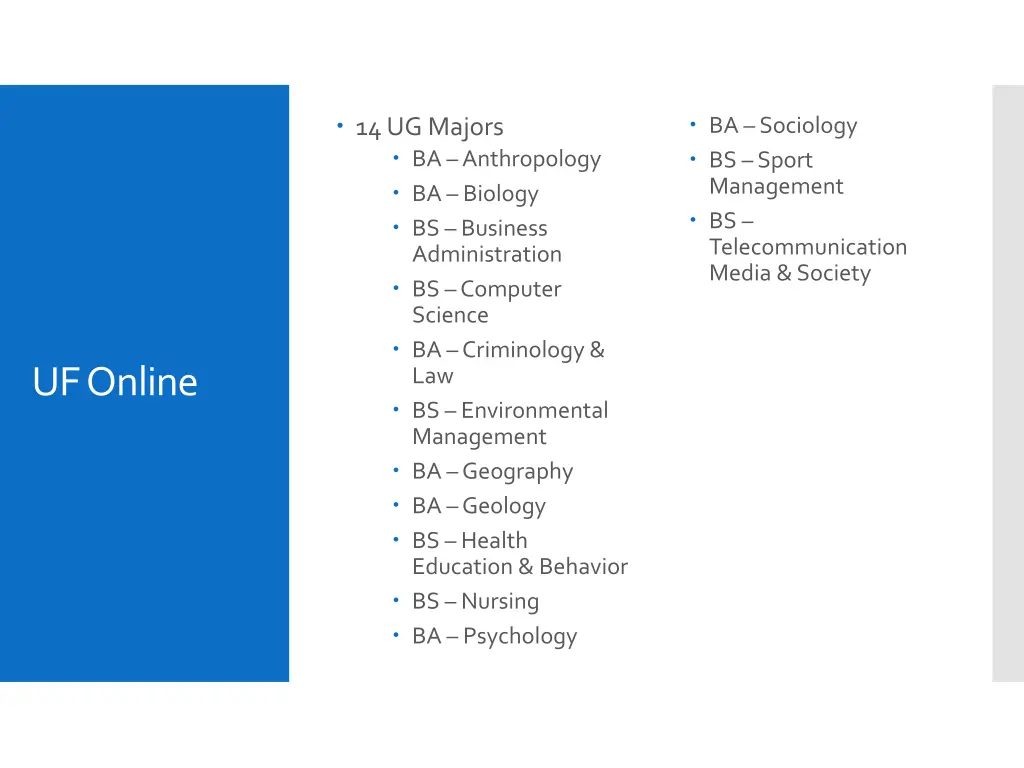 14 ug majors ba anthropology ba biology