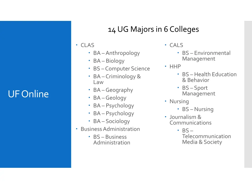 14 ug majors in 6 colleges