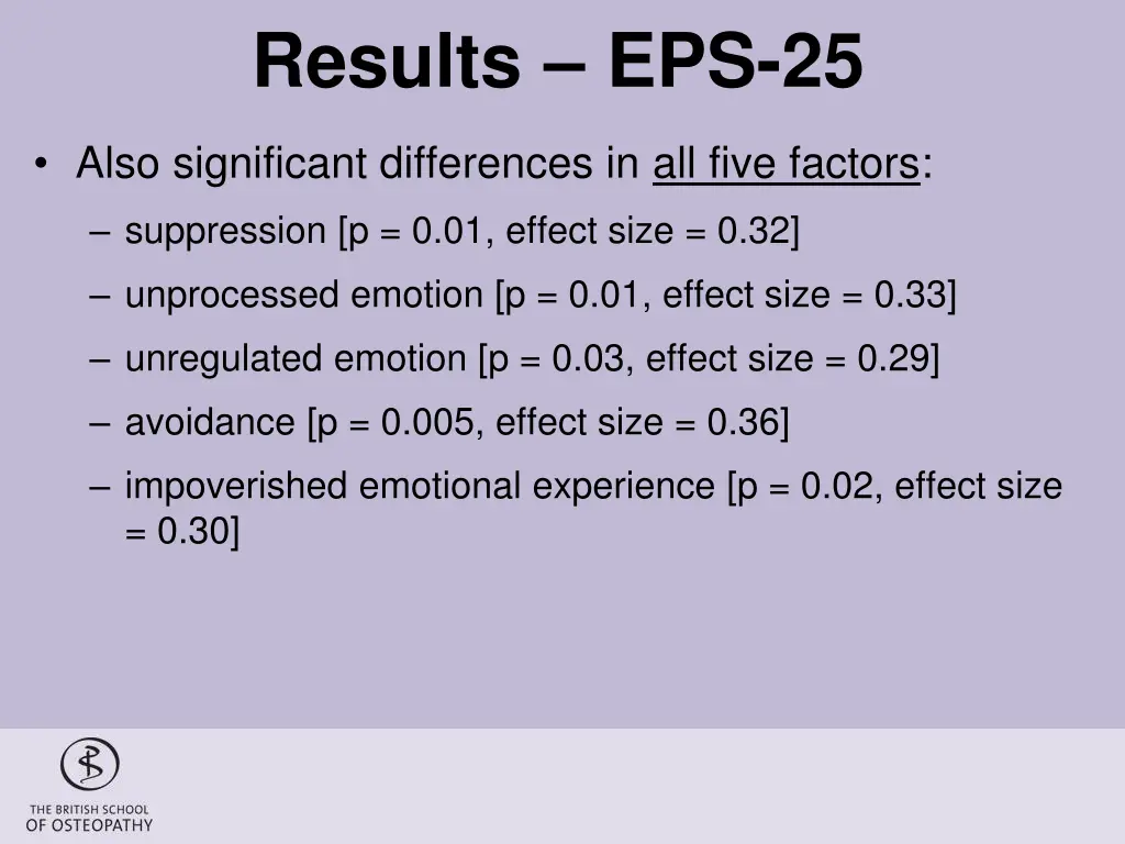 results eps 25 1