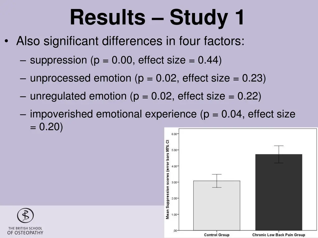 results study 1 also significant differences