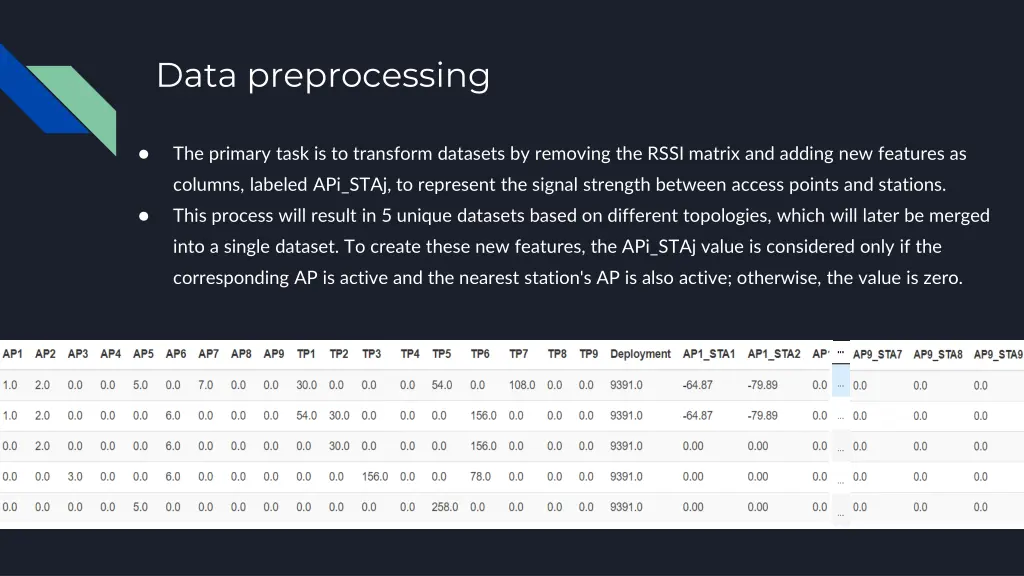 data preprocessing