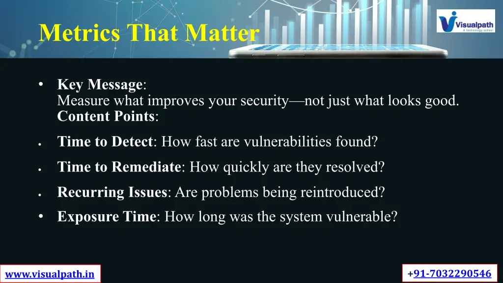 metrics that matter