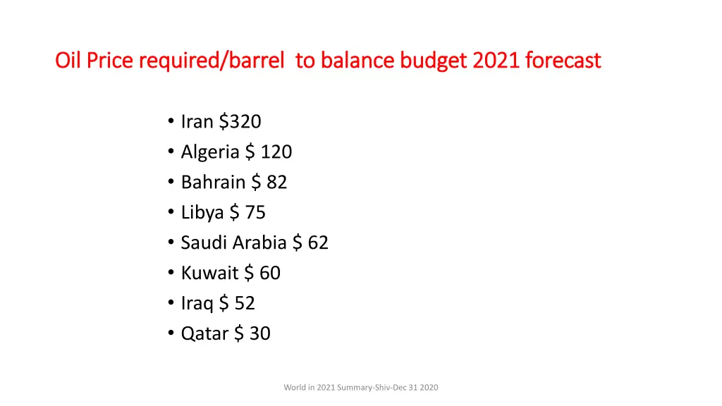 oil price required barrel to balance budget 2021