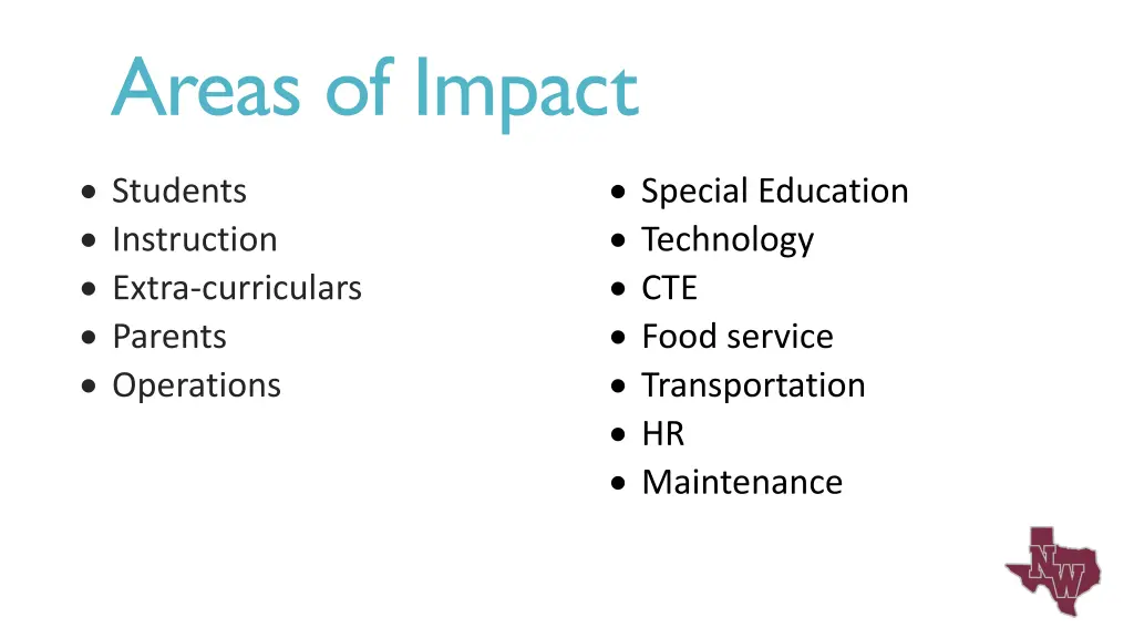 areas of impact