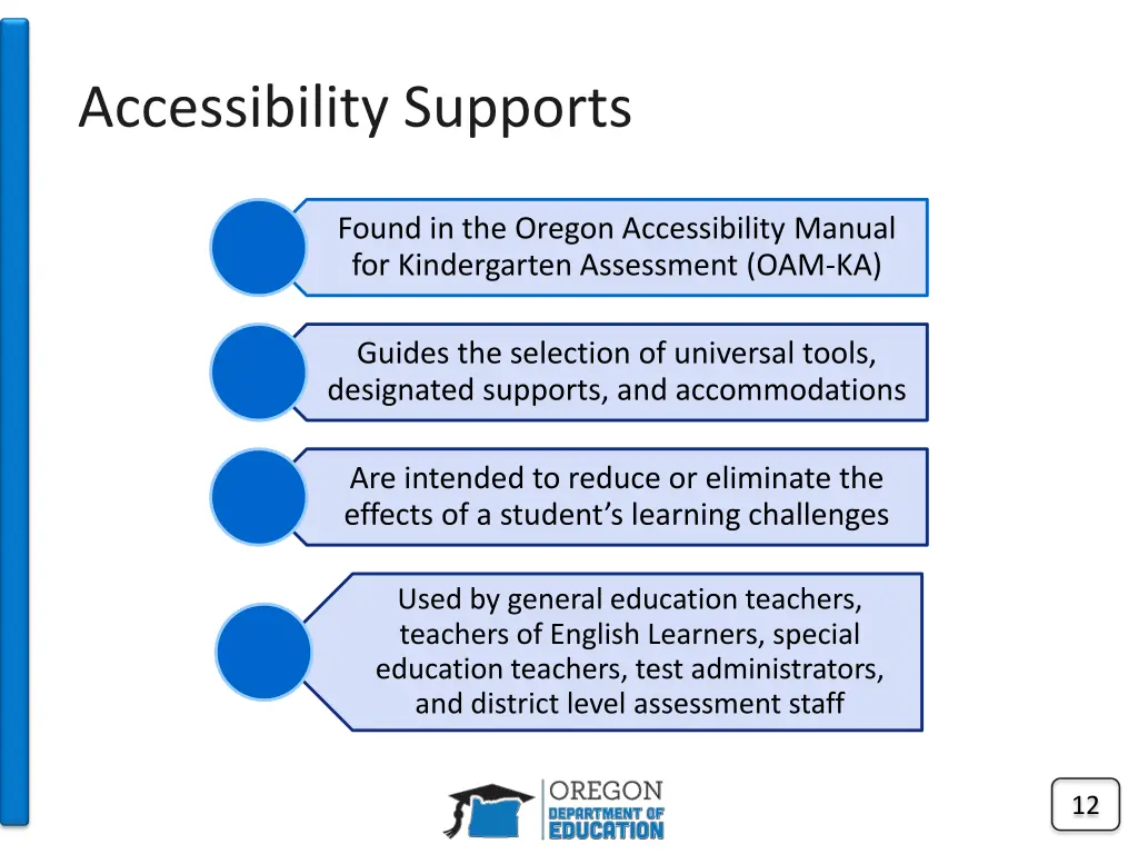 accessibility supports 1