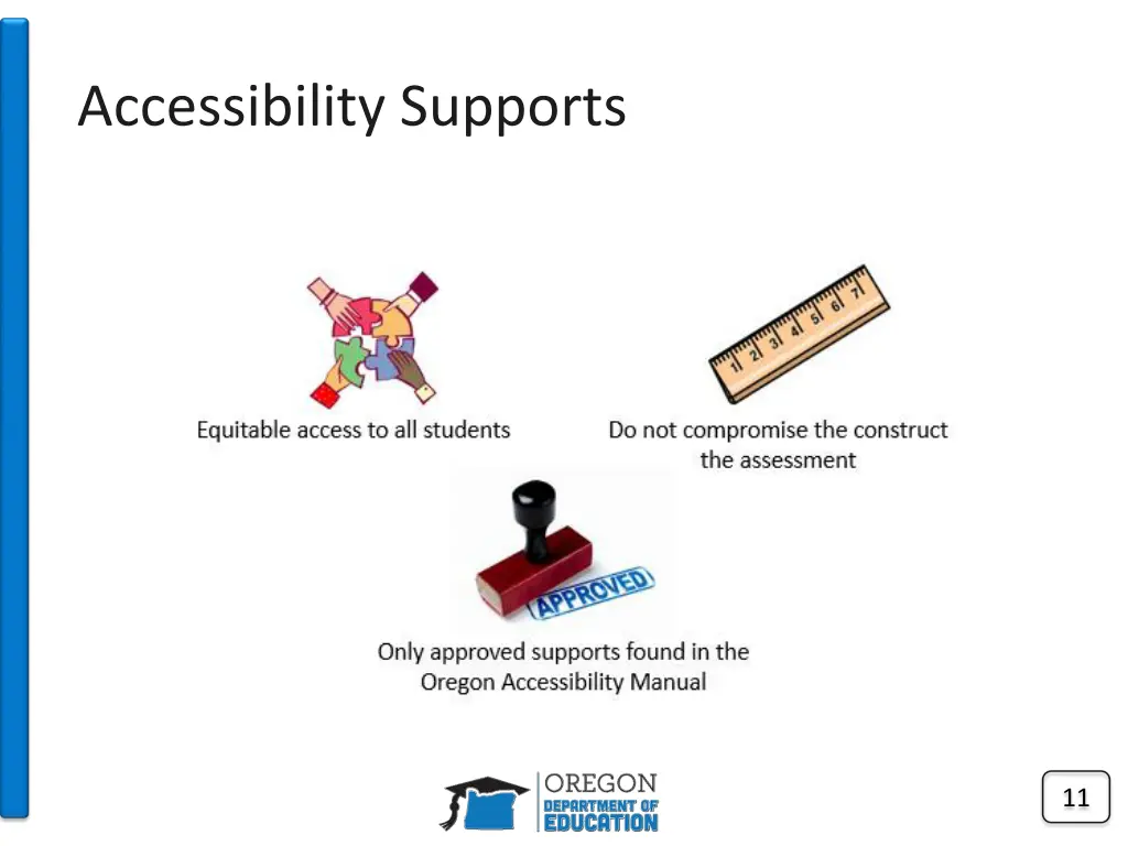 accessibility supports
