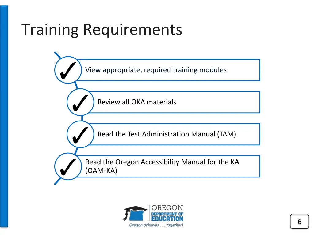 training requirements
