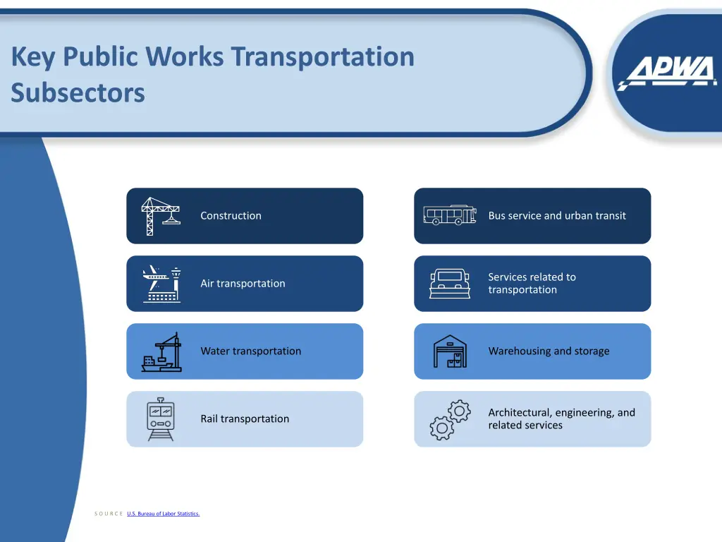 key public works transportation subsectors
