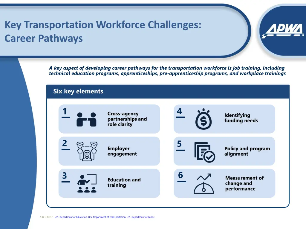 key transportation workforce challenges career